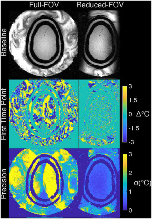 Figure 5: