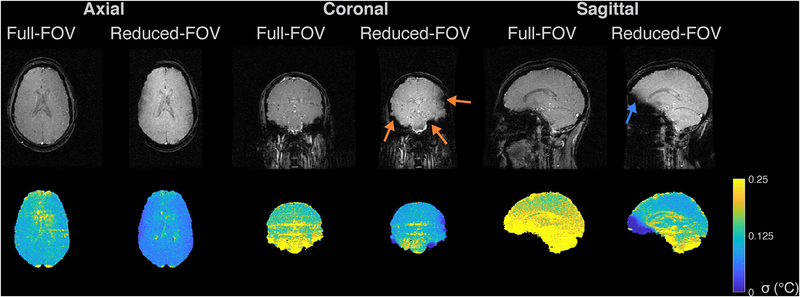 Figure 2: