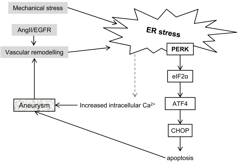 Fig. (4)