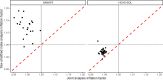 Fig. 6: