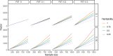 Fig. 3: