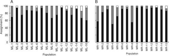 Fig. 6.