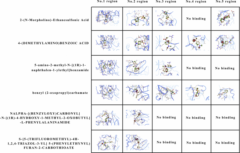 Fig. 4