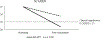 Figure 4 (online).