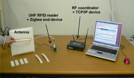 Figure 11.