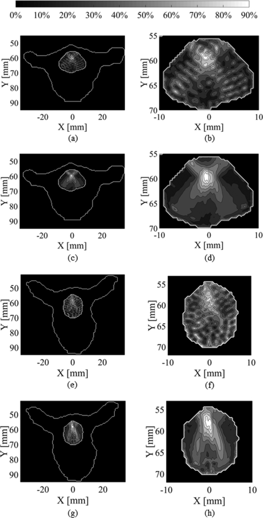 Fig. 8.