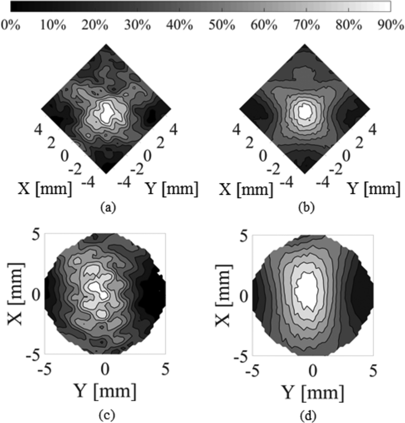 Fig. 11.