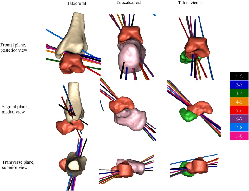 Fig. 3