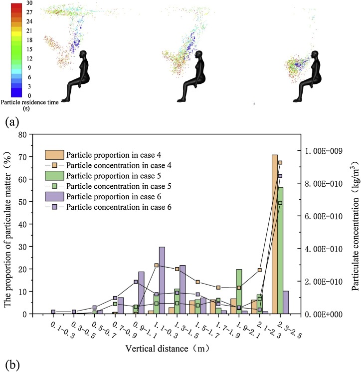 Fig. 11