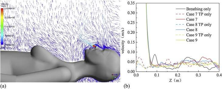 Fig. 13