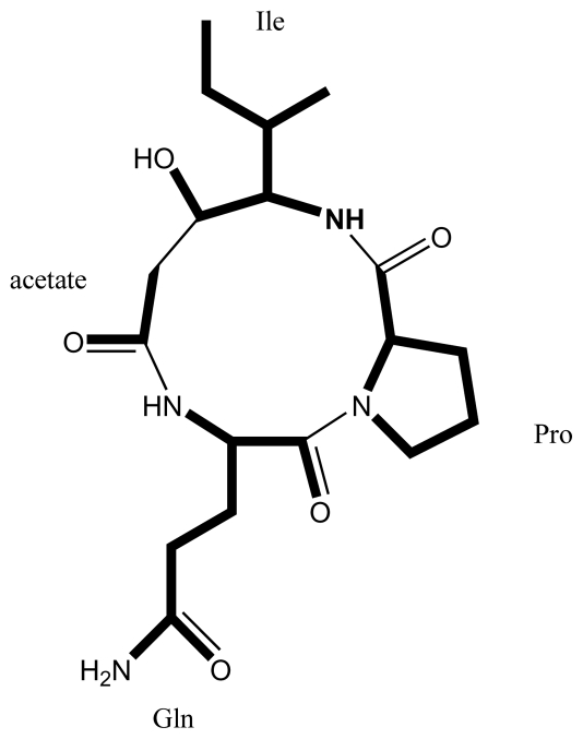 Figure 8