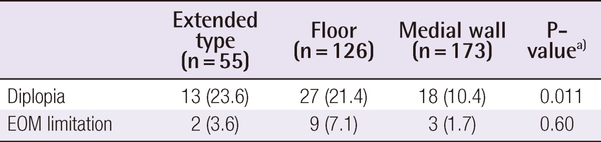 graphic file with name aps-39-204-i001.jpg