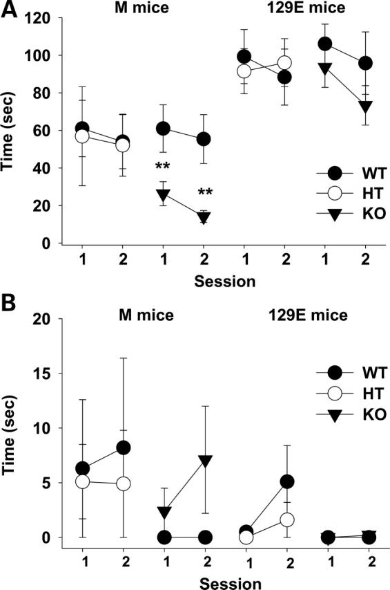 Figure 1.