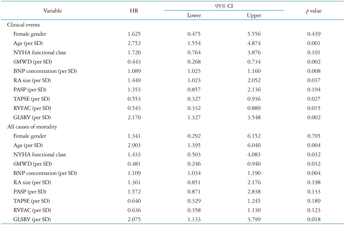 graphic file with name jcu-23-91-i003.jpg