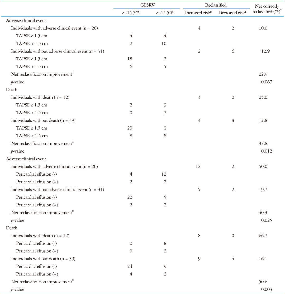 graphic file with name jcu-23-91-i005.jpg