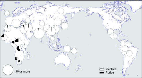 Figure  1