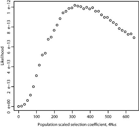 Figure  6