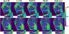 Figure 6: