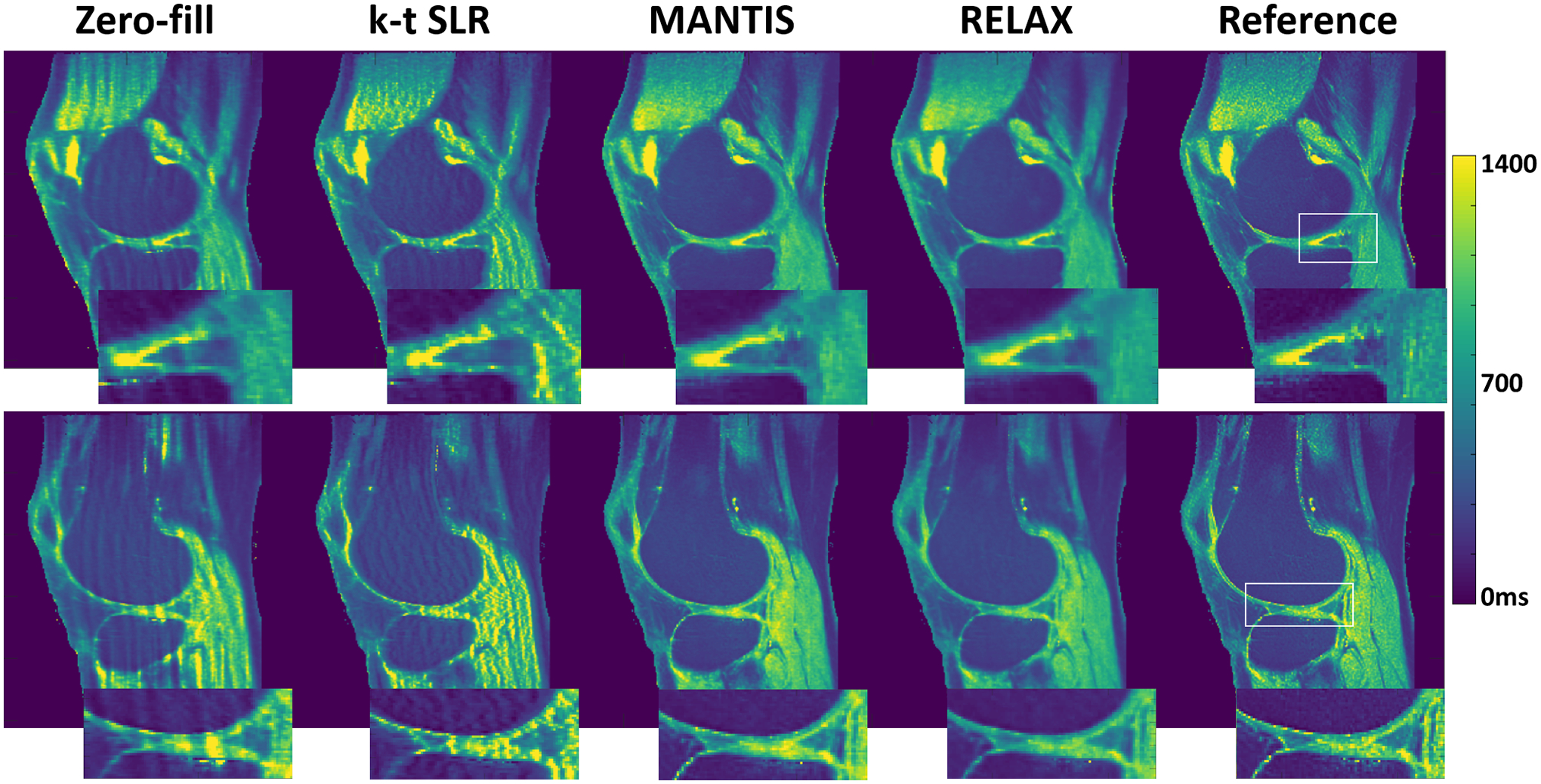 Figure 6: