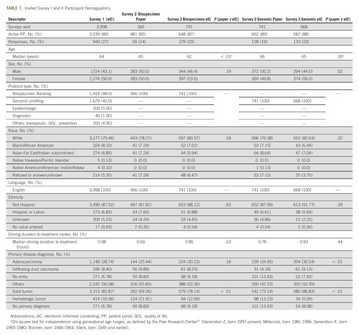 graphic file with name op-19-e355-g001.jpg