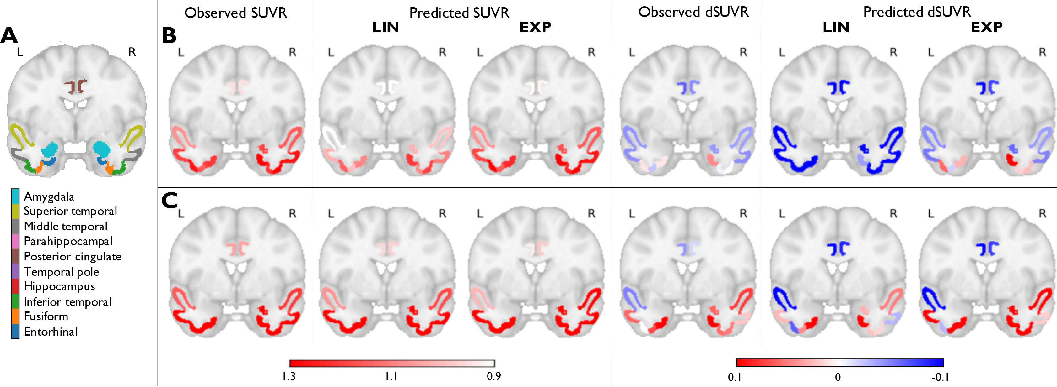 Figure 5: