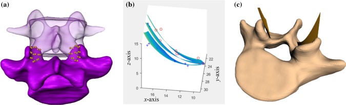 Fig. 2