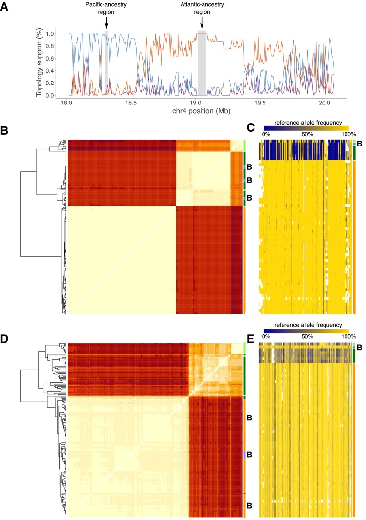 
Fig. 4.