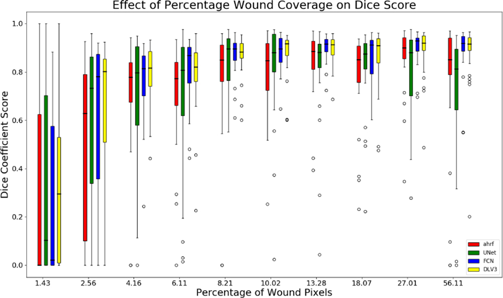 Fig. 11: