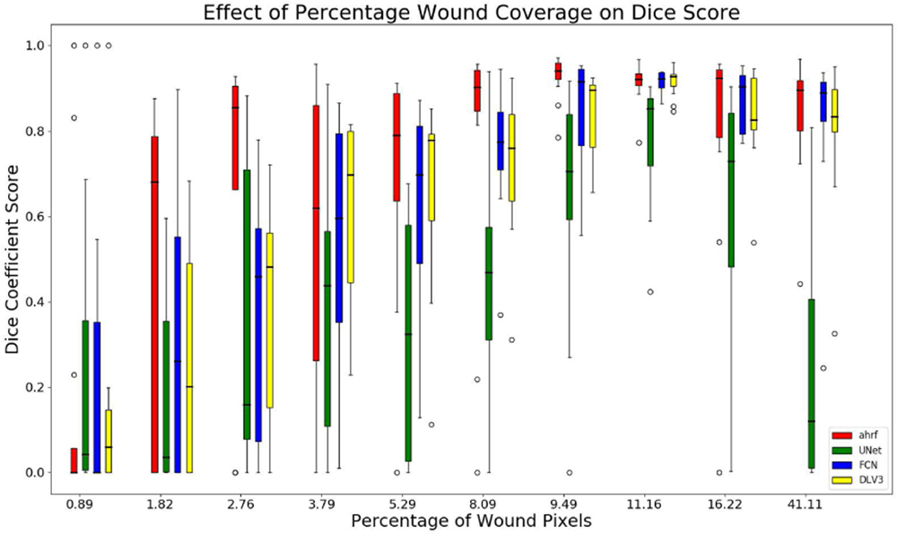 Fig. 10: