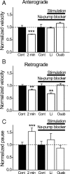 Figure 9.