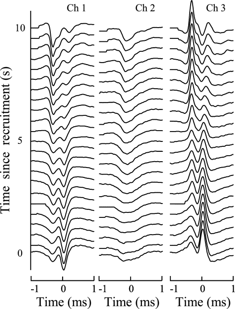 Fig. 9.