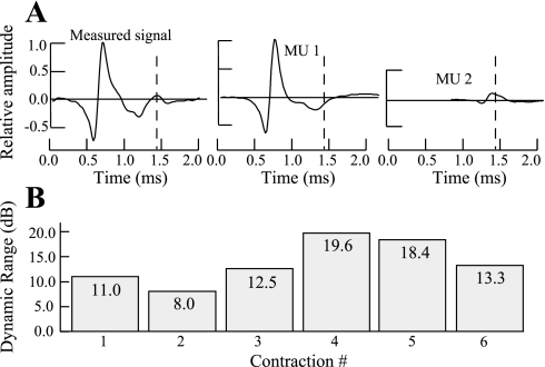 Fig. 11.