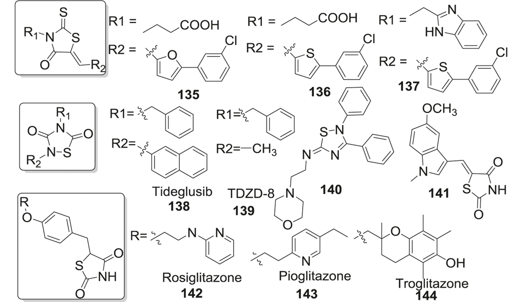 Fig. 28