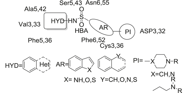 Fig. 16