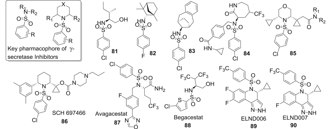 Fig. 18