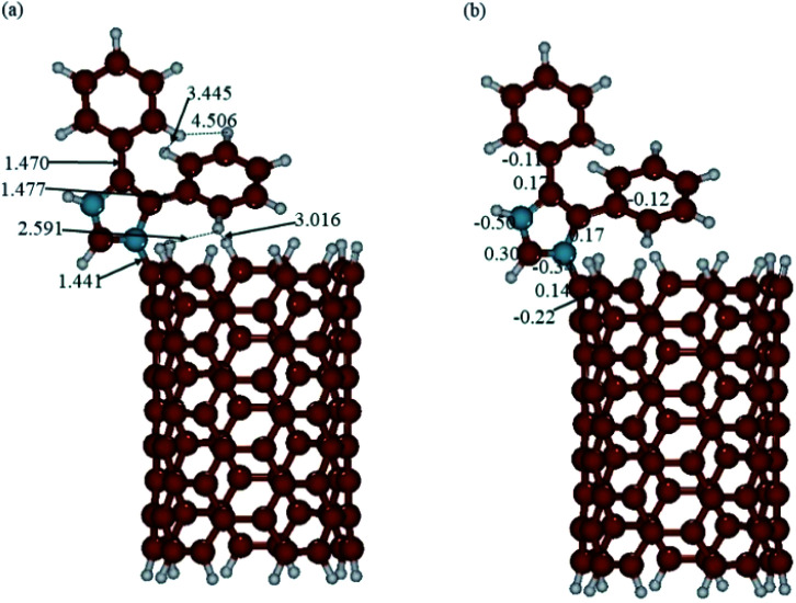 Fig. 9