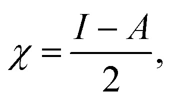 2.4.