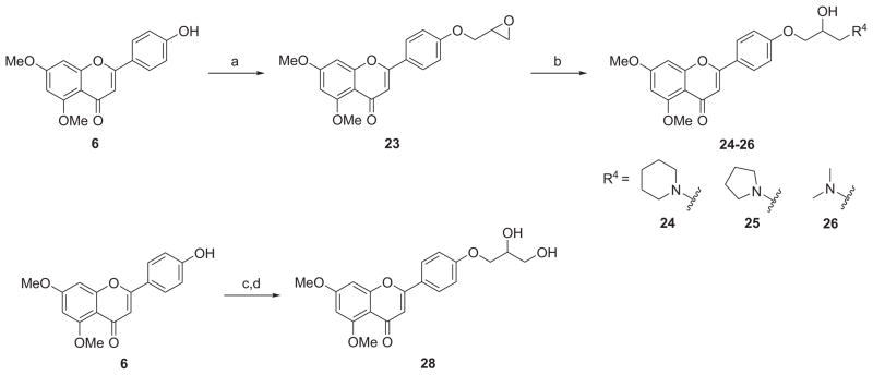 Scheme 2a