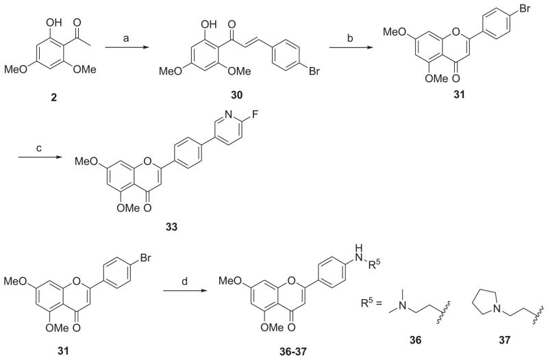 Scheme 3a