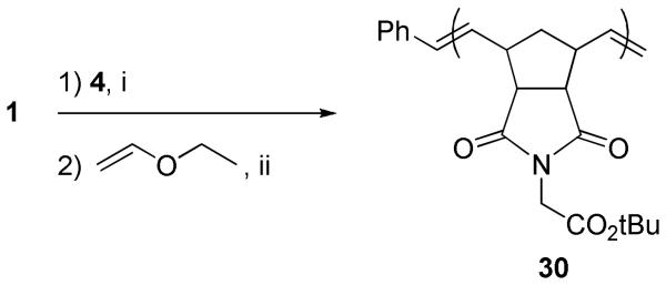 Scheme 5