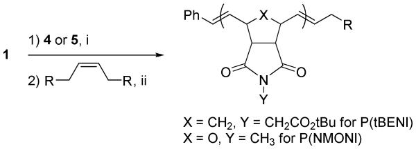 Scheme 3