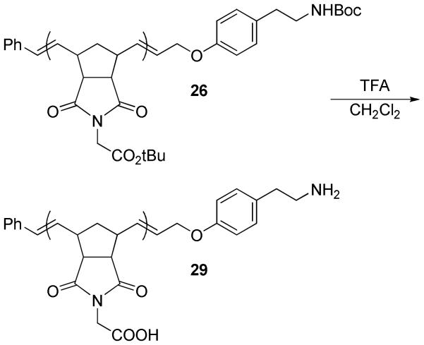 Scheme 4