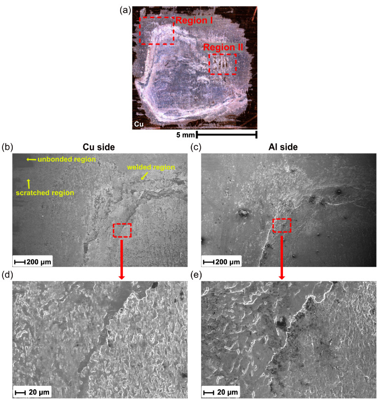 Figure 13