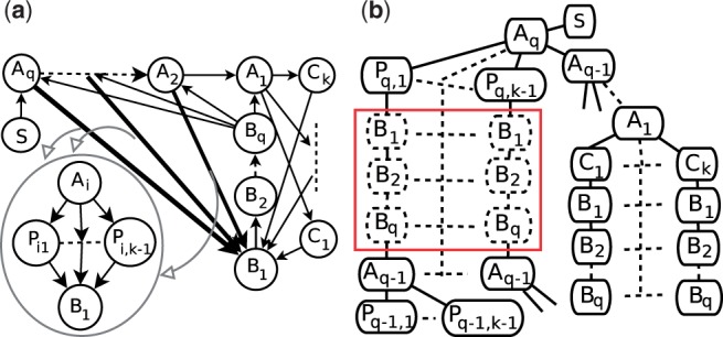 Fig. 3.