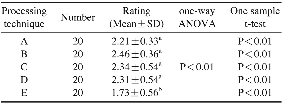 graphic file with name isd-44-31-i003.jpg