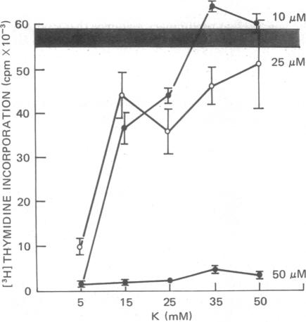 graphic file with name pnas00040-0281-c.jpg