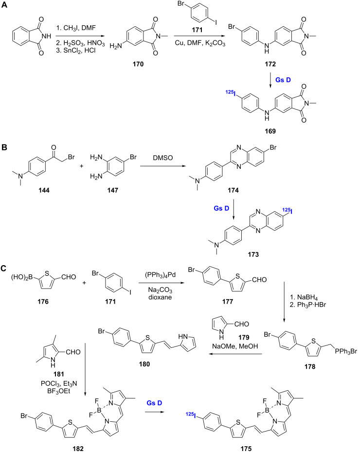 Scheme 14