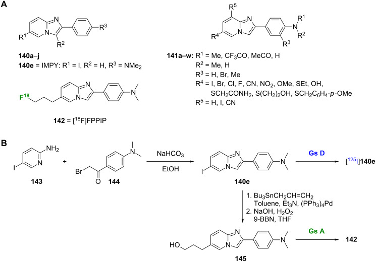 Scheme 10