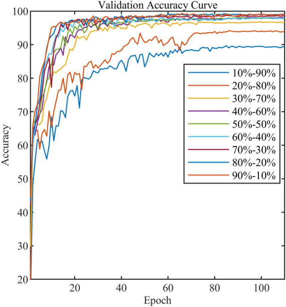 FIGURE 11