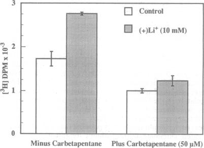 graphic file with name pnas01140-0063-c.jpg